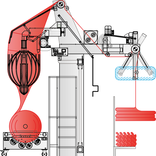 2.Taglierina Capovolta