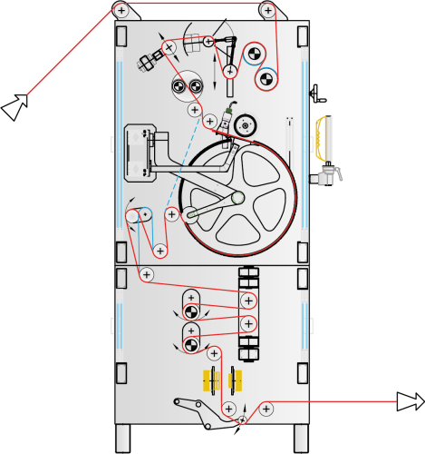 6. Kombi